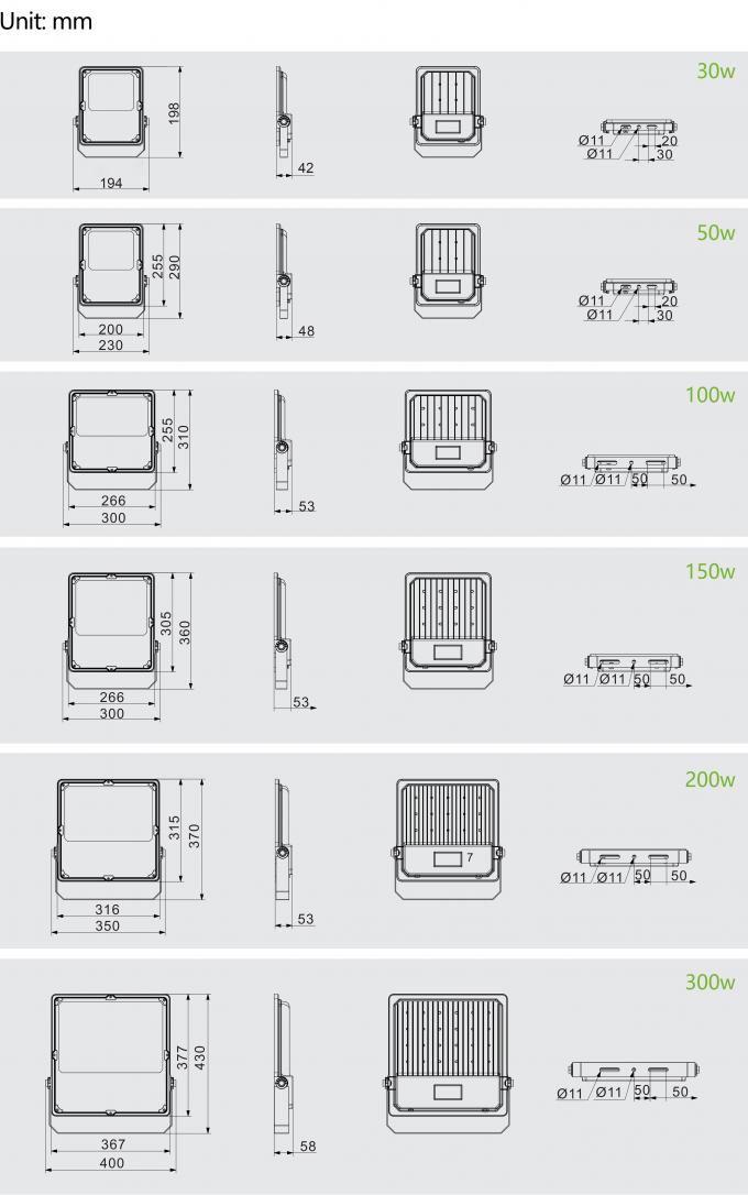 Лучшее качество светодиодные светодиоды 50w 100w 150w 200w 250w 300w Для футбольного поля туннеля 7