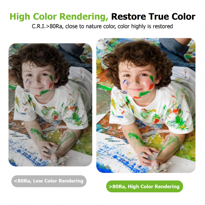 36W T8 Tube 110lm/w 3 года гарантии светодиодные линейные огни IP20 1200mm Для офисного супермаркета 3