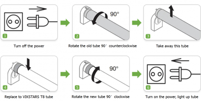 36W T8 Tube 110lm/w 3 года гарантии светодиодные линейные огни IP20 1200mm Для офисного супермаркета 11