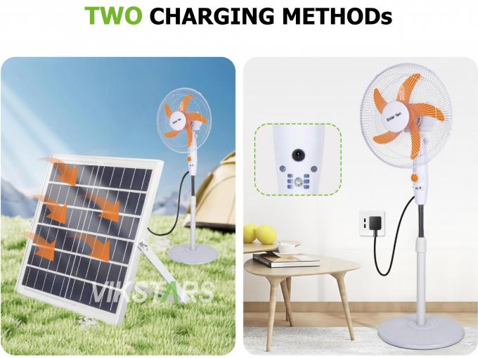 16 дюймовый солнечный вентилятор для дома 11