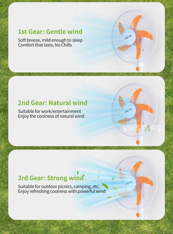 16 дюймовый солнечный вентилятор для дома 14