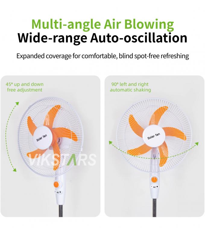 16 дюймовый солнечный вентилятор для дома 15